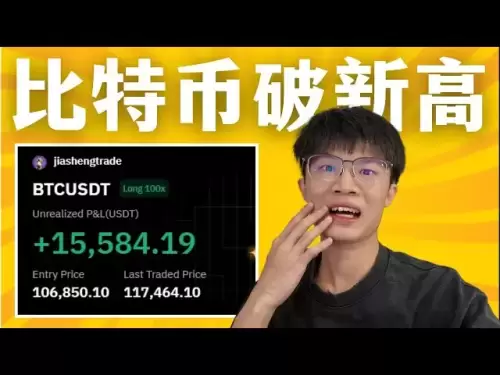 比特幣破新高！恐高還是持續飛？這兩個位子很關鍵！ 【BTC】【盤面分析】