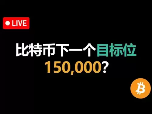 比特币抉择时刻 | 技术分析 | 技术指标 | 比特幣分析