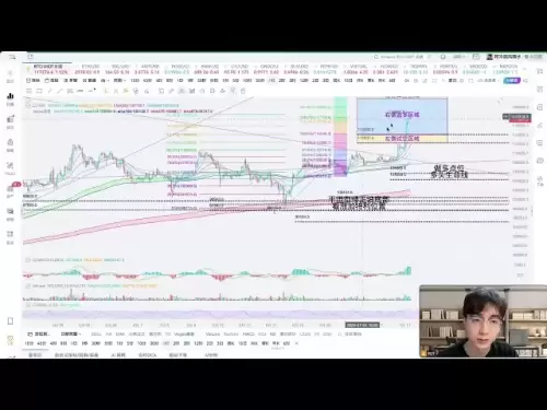 比特幣衝刺12w，如何佈局山寨幣，ETH 會衝刺3300 嗎？