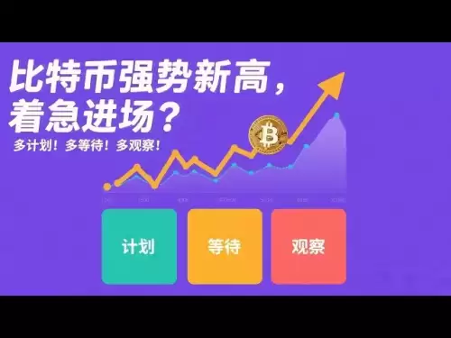 比特币强势新高，着急进场？多计划！多等待！多观察！