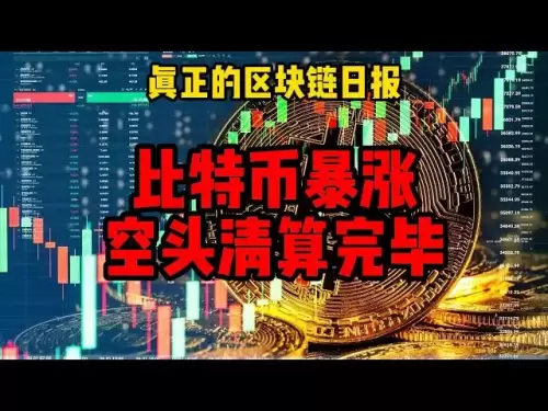 區塊鏈日報（532）比特幣暴漲，空頭清算完畢