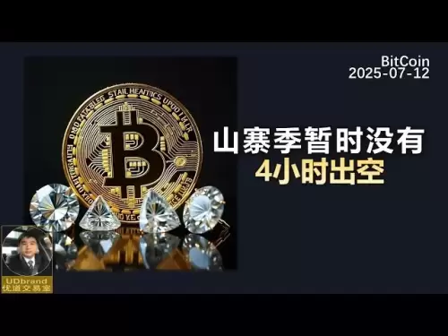 BTC周六日震荡，山寨币在4小时出空，下周可能日线级别回调。#btc #比特币 #山寨季