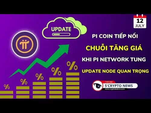 [5分钟加密] -PI遵循价格上涨的链条 - 当Pi网络启动重要更新时