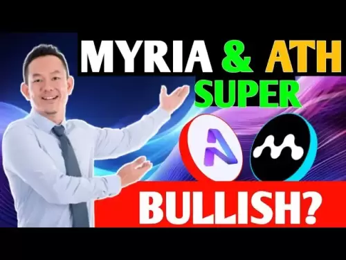 Myria & ATH Prédiction des prix | Myria Token Next Gala !? Myria Coin Prix Prediction aujourd'hui