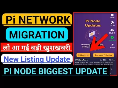 Pi Network New Update/Pi Network New Listing/Pi Coin Price/Pi Coin unlock/Pi Node Big Update/#pikyc