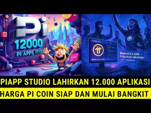 Latest Pints ~ Boom! Pi App Studio gives birth to 12,000 applications, Pi Coin prices are starting to rise