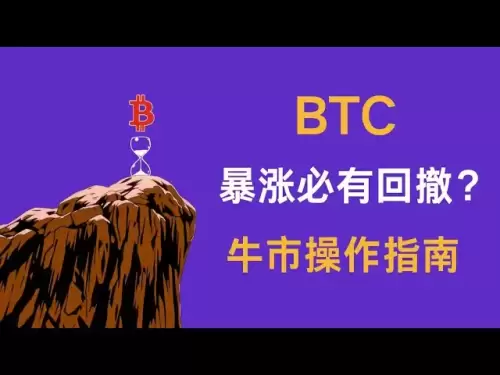 暴涨必有回撤？牛市中的比特币操作指南以及以太坊短线操作技巧。比特币技术分析！ #以太坊#投资#ada #crypto #bnb #avax #bitcoin #比特币