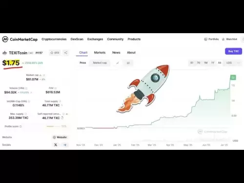 Texitcoin (TXC) en feu! Chemin vers 16 $ la pièce d'ici février sur la bonne voie.