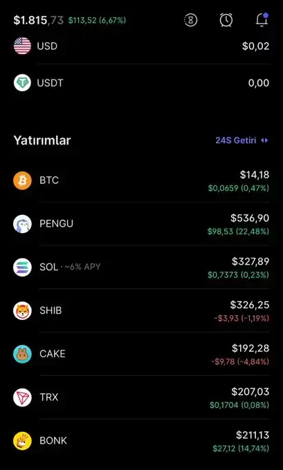 HODL GENTLEMAN