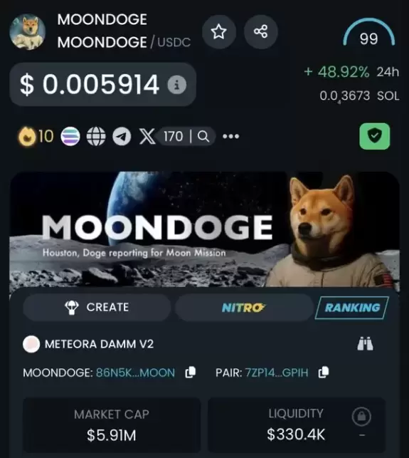 SlumDOGE Millionaire