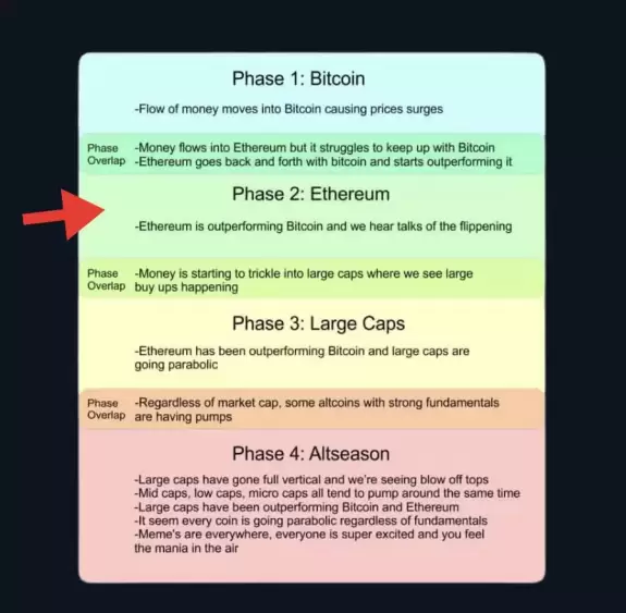 CryptoJack