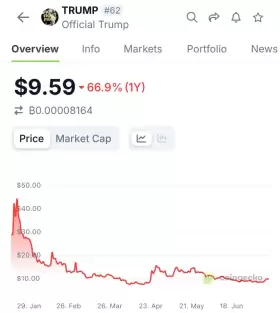 Max Keiser