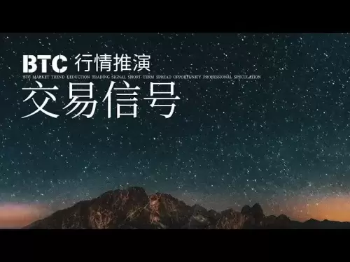 比特幣BTC 多頭！回調的級別應對！