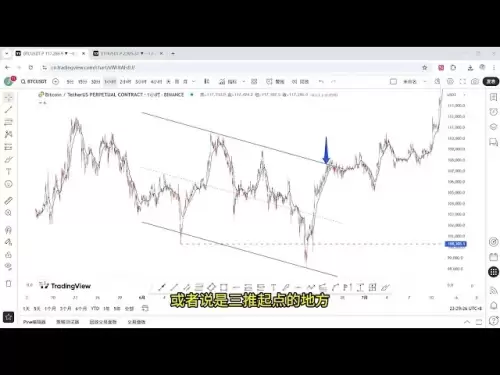 BTC、ETH合約交易實盤分析#BTC #ETH #合約交易#實盤分析#比特幣合約#以太坊合約#加密貨幣#CryptoTrading #FuturesTrading