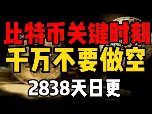 比特币关键时刻，千万不要做空，巨大的上涨来了！2838天日更