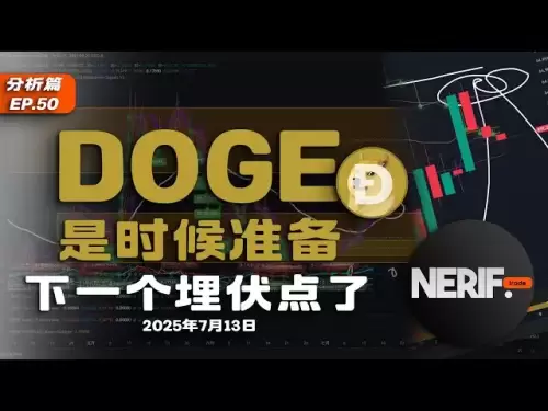 EP 50 DOGE 是時候準備，下一個埋伏點了| BTC ETH XRP FIL MNT DOGE ADA SUSHI