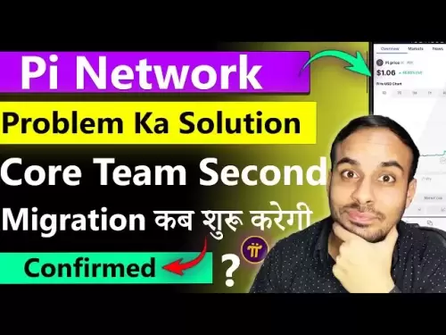 2nd Migration Kab Hoga? | Pi Network New Update | Pi Migrate To Mainnet Problem | Flareonix AI😮