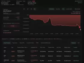 Lookonchain
