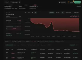Lookonchain