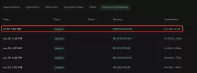 Lookonchain