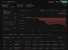 Lookonchain