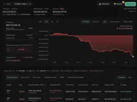 Lookonchain