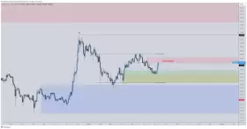 CrediBULL Crypto