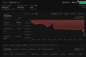 Lookonchain