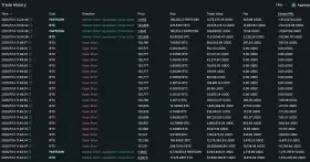Lookonchain
