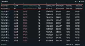 Lookonchain