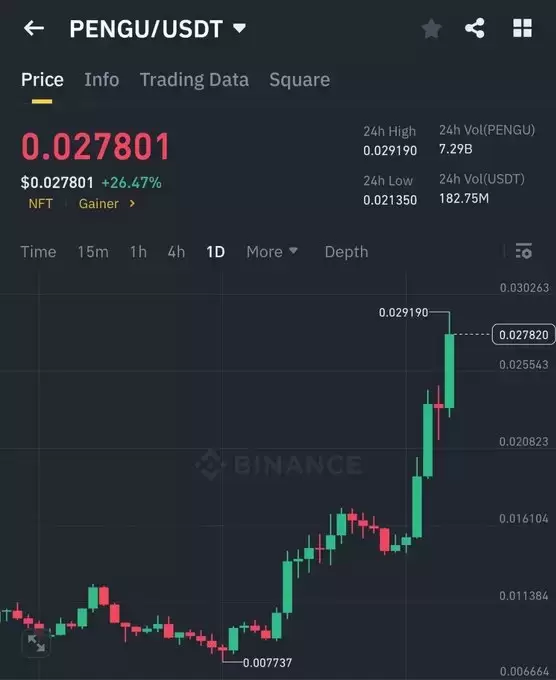 Elite Crypto