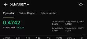 MAG COİN