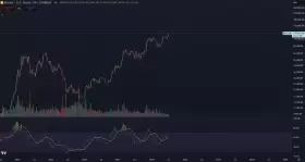 Cryptoinsightuk