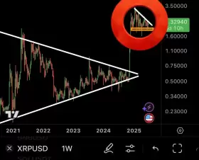 MMCrypto