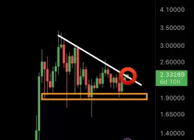MMCrypto