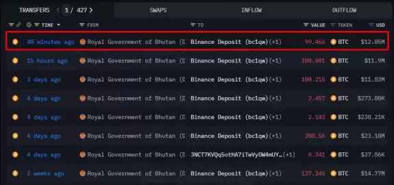 EDO FARINA 🅧 XRP