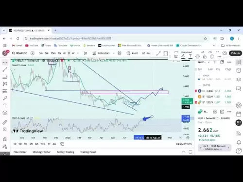 Algo Targets Met | 근처에서, 부상 토큰 분석