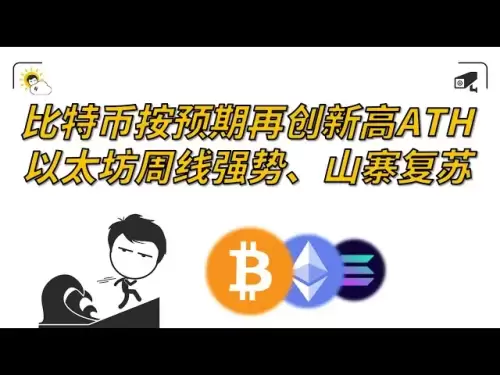 ath |ビットコインは予想通りに新しい高値にヒットし、イーサリアムは強く、模倣物は回復します[415]