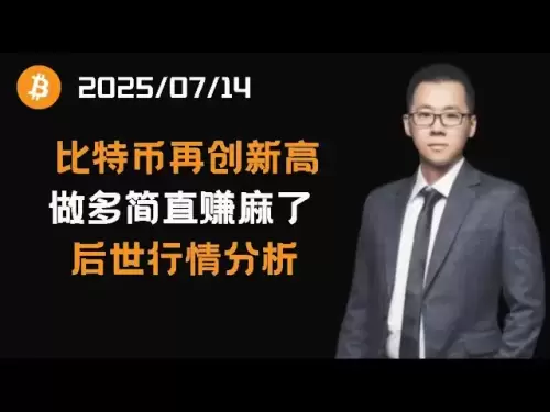 比特幣再創新高，多單賺麻了，後世行情分析比特幣| 技術分析| 行情| BTC