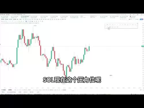 7月14日のビットコイン市場分析