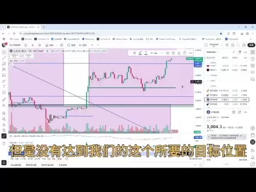 比特幣衝上12萬！繼續強勢拉升！山寨還在繼續|#比特幣行情#區塊鏈#幣圈#大餅#WEB3 #BTC #ETH #合約#期貨#比特幣爆倉#比特幣暴