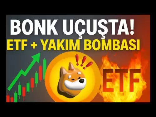 Bonk Coin last minute! The market swung with ETF news! Corporates Bonk Coin is attacking! + Bonk Analysis
