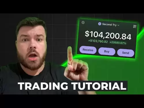 Bonk COIN (TRADING TUTORIAL) Erfolgreich BONK COIN TRADEN