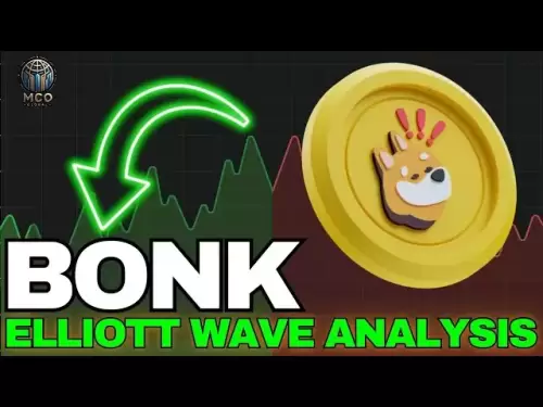 Bonk Cryptocurrency Price News heute - technische Analyse -Update! Elliott Wave Price Prediction!