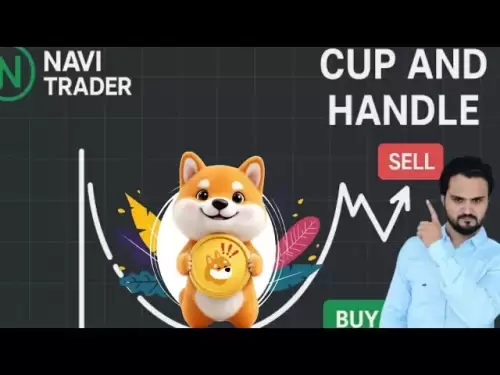 Bonk Price Prediction (wird es bald eine weitere Null töten)