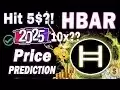 Welche Hedera Hbar wird sich in 2025 Preisvorhersage wert sein | HBAR -Preisvorhersagen 2025