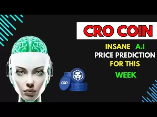 瘋狂的CRO硬幣價格預測