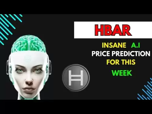 今週の非常識なHedera hbar価格予測