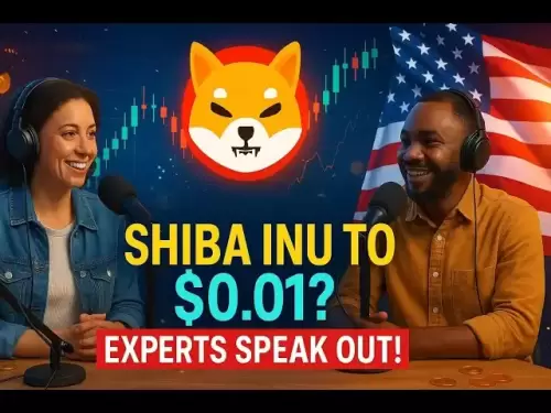 Shiba Inu Coin | Prédiction des prix 2025-2050 | Prévisions futures, taux de brûlures, shibarium et analyse du marché