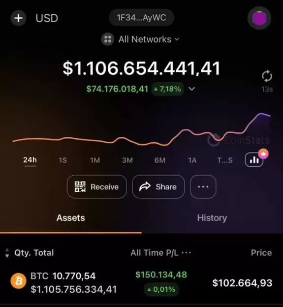 Mr. Crypto Whale🐋